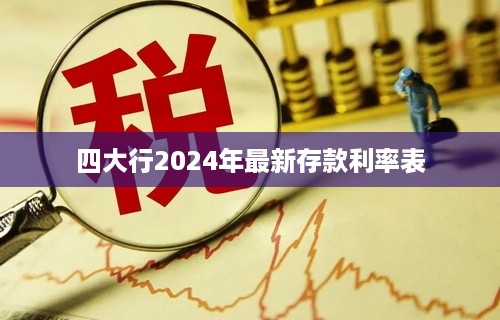 四大行2024年最新存款利率表