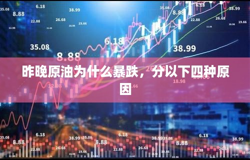 昨晚原油为什么暴跌，分以下四种原因