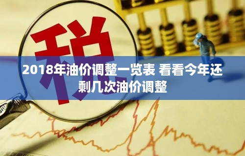 2018年油价调整一览表 看看今年还剩几次油价调整